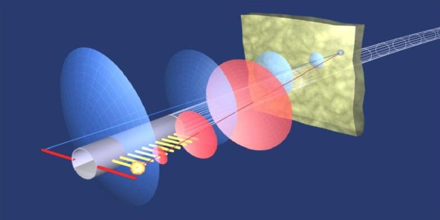 A 3D diagram illustrates seismic waves passing through different layers of the earth during geophysical exploration.
