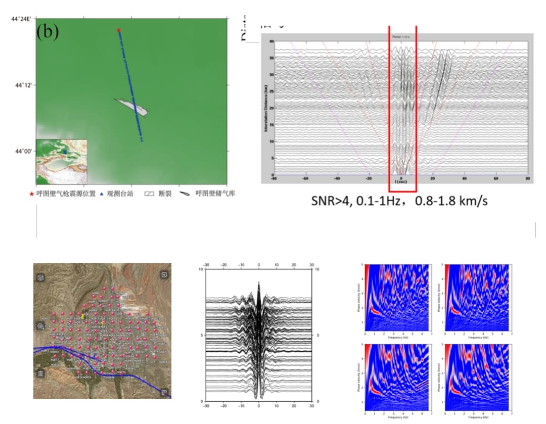 Geophysical exploration data from SmartSolo seismic nodes, including a map with node locations, seismic traces, and velocity spectra for seismic survey analysis.