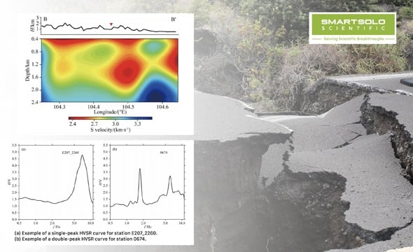 SmartSolo Scientific: Serving Scientific Breakthroughs. Seismic activity and earthquake monitoring data displayed alongside a cracked road.