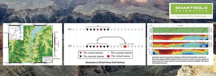 SmartSolo Scientific: Serving Scientific Breakthroughs. Illustration of Offset Phase Shift Method for seismic survey and geophysical exploration.
