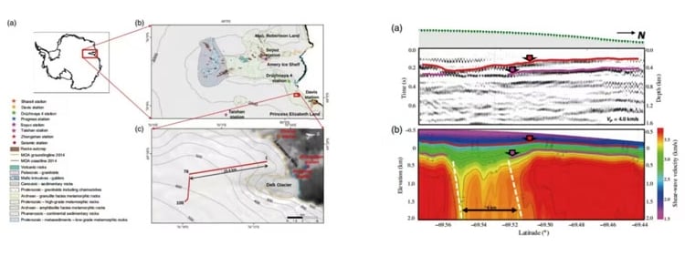Maps and seismic survey data showing geological engineering and seismic activity in Antarctica using seismometers.