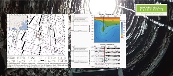 Geological map, seismic survey data, and cross-sections for geophysical exploration with SmartSolo Scientific logo.