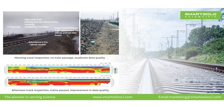 SmartSolo seismometer nodes used for structural health monitoring of railway tracks, showing improved data quality after train passage.