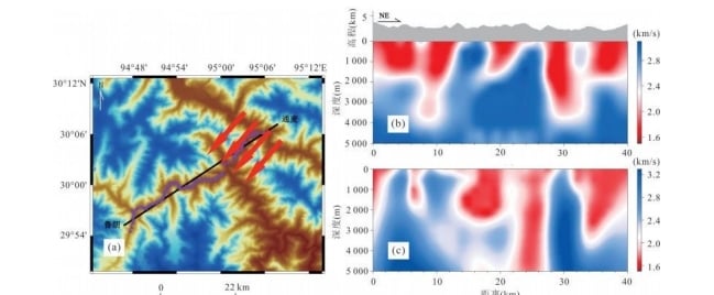 Map showing seismic survey line across mountainous terrain, with geological map and seismograph data indicating seismic activity and velocity variations. Geophysical exploration data from seismometer nodes.