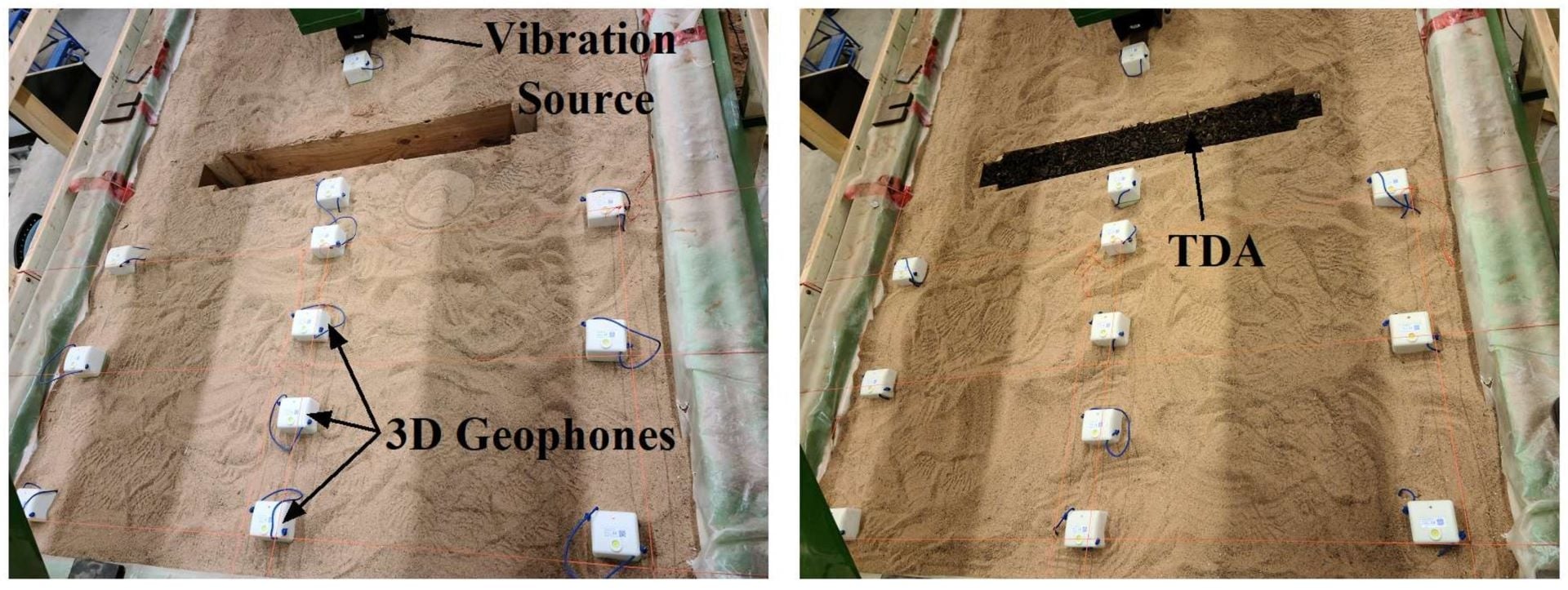 Two images show a seismic survey setup with 3D geophones (seismometers) and a vibration source for geophysical exploration. The right image shows a TDA area.