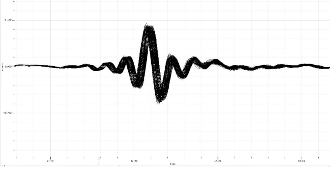 Seismic trace data chart from seismometer, displaying seismic waves for geophysical exploration and analysis.