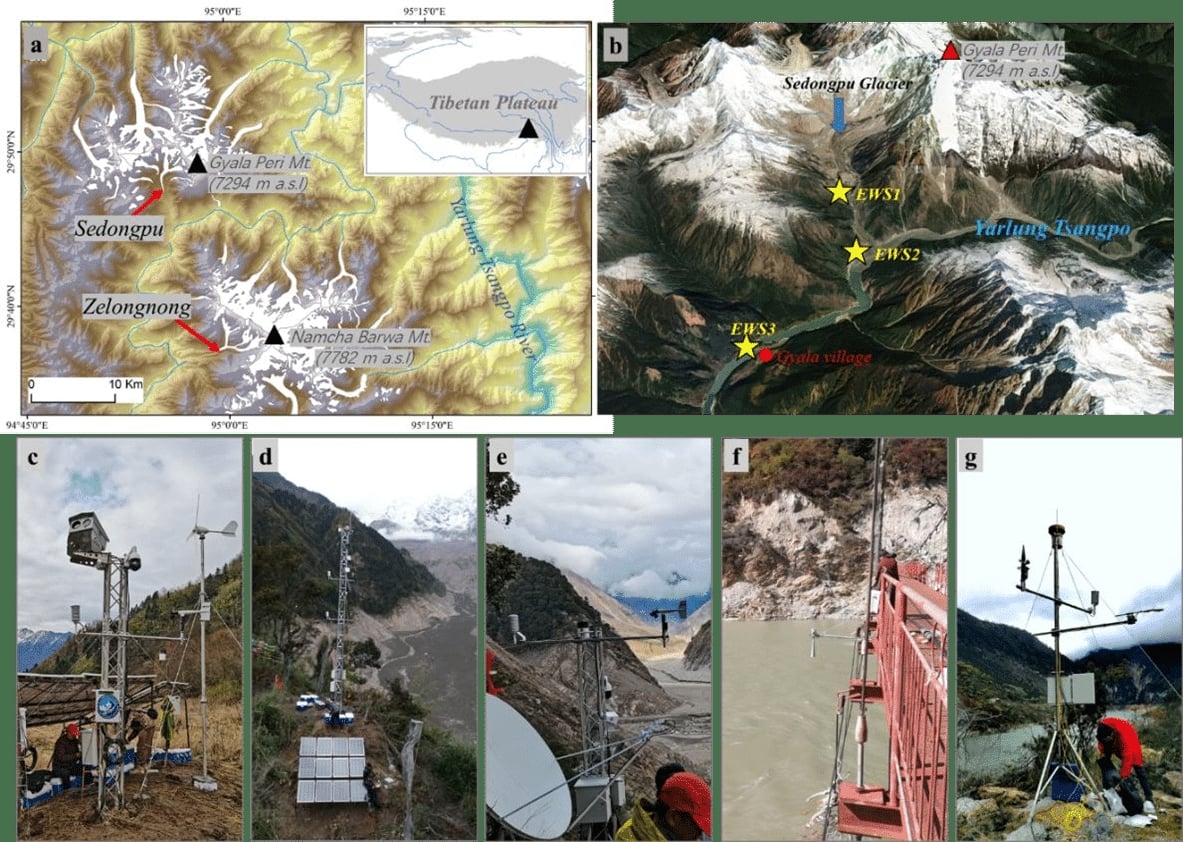 Maps and photos showing the location of Sedongpu and Zelongnong glaciers, the Yarlung Tsangpo River, and various monitoring stations for earthquake monitoring and seismic activity.